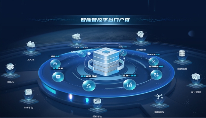智能化礦井解決方案