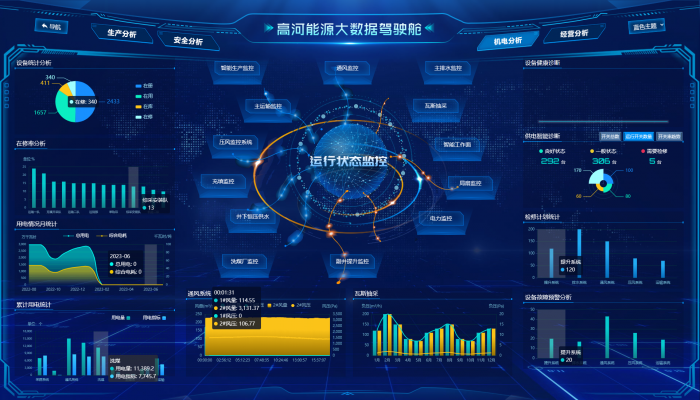 智能輔助運(yùn)輸系統(tǒng)