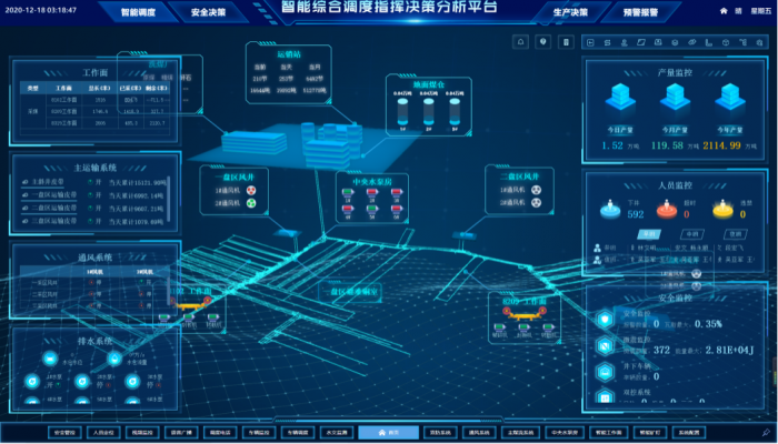 煤礦地理信息平臺(tái)(RED-GIS)