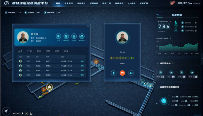 融合通信與智能調(diào)度