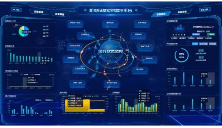 華夏天信礦用機電設備全生命健康管理系統(tǒng)——礦山安全、高效、節(jié)能生產(chǎn)法寶